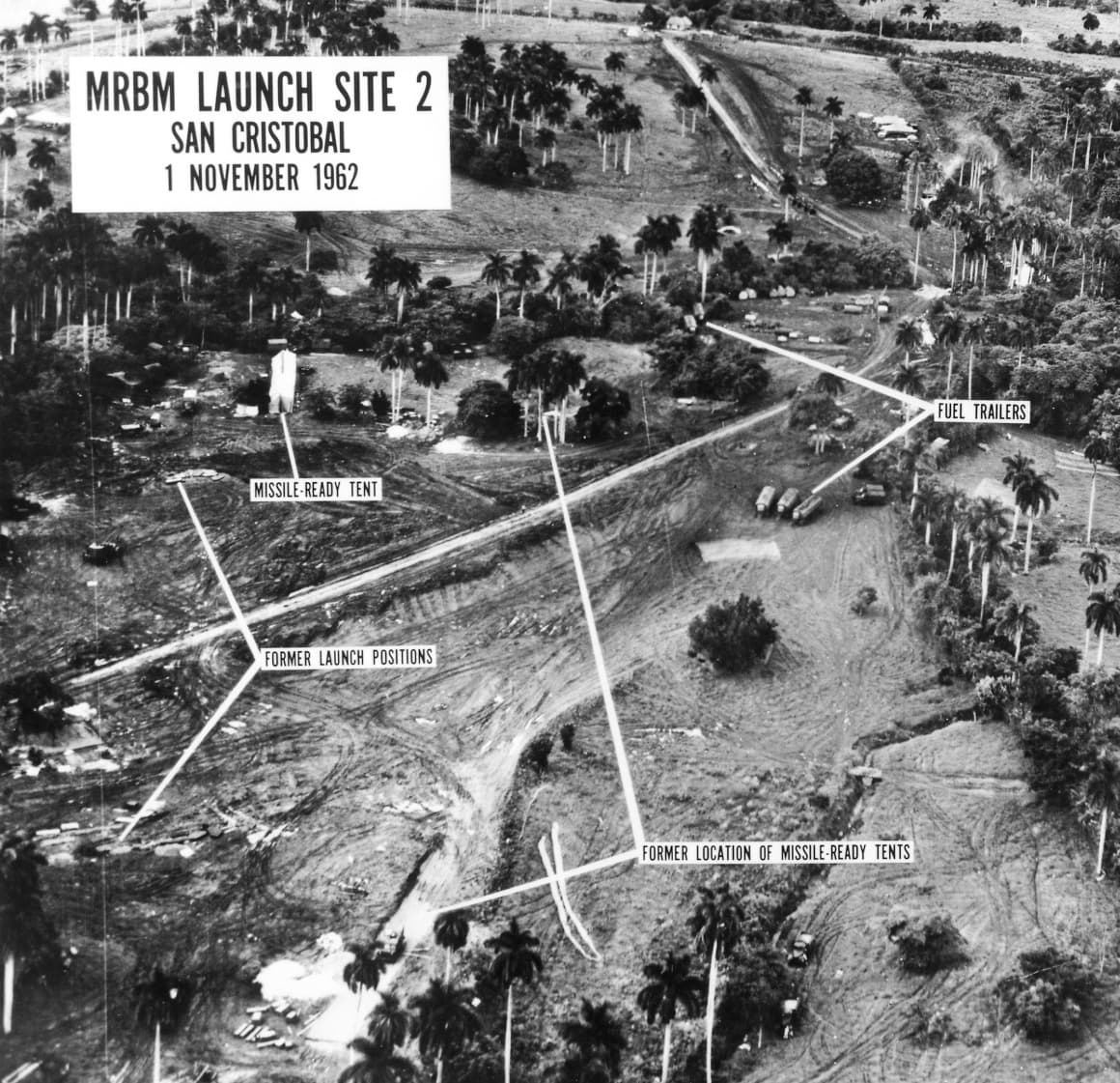 أسئلة شارحة: أزمة صواريخ كوبا 1962