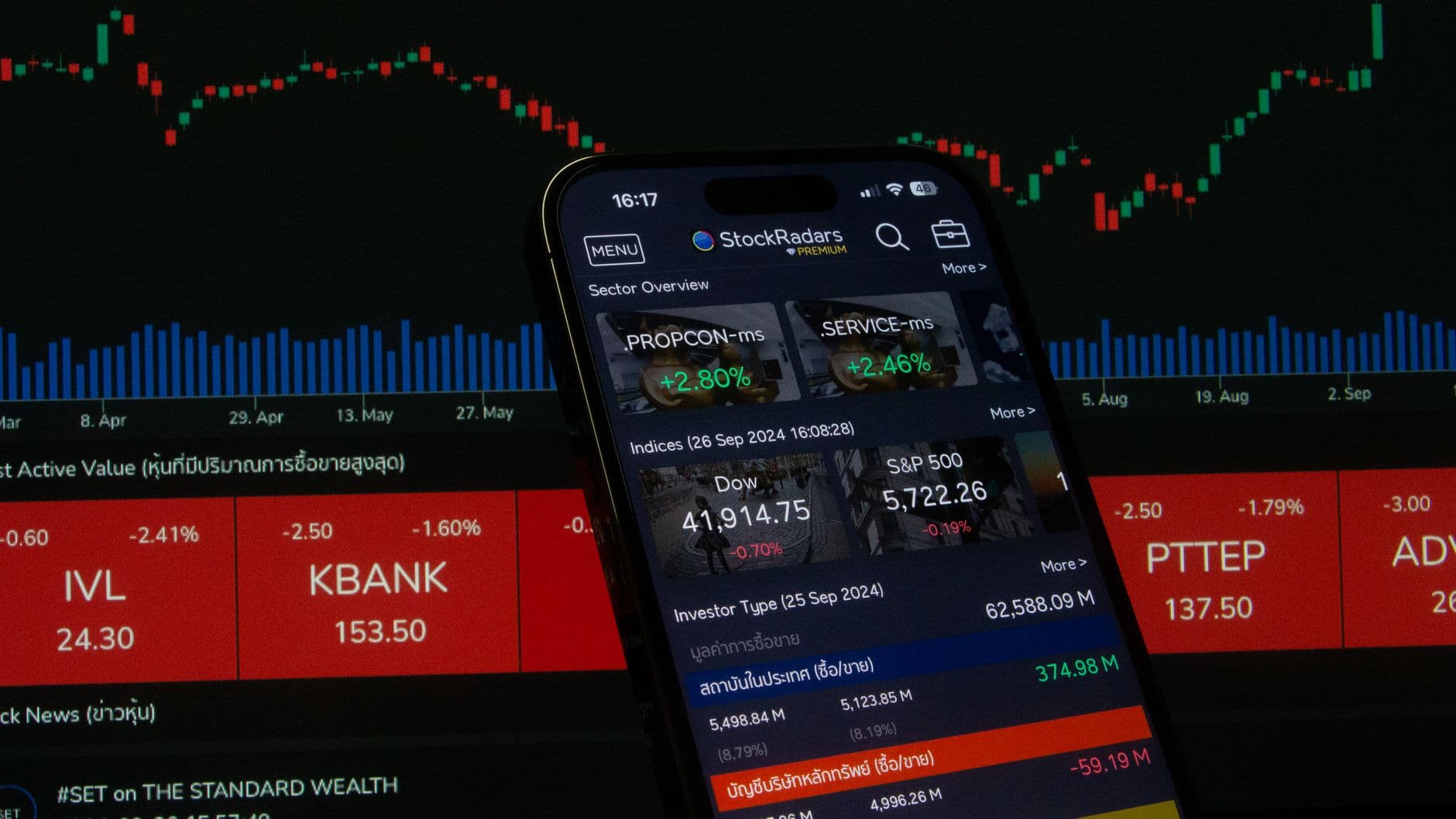أسهم الرقائق تخسر 1.8 تريليون دولار
