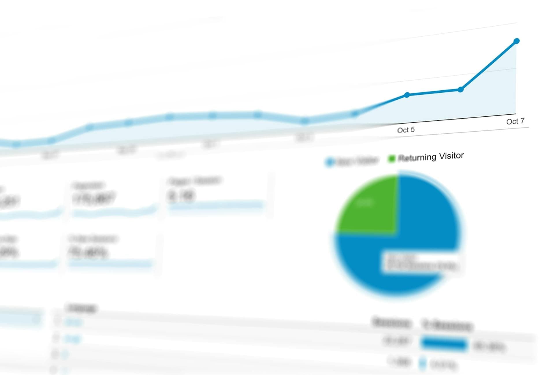 البيانات الضخمة بالأرقام — محرك الاقتصاد الرقمي الجديد
