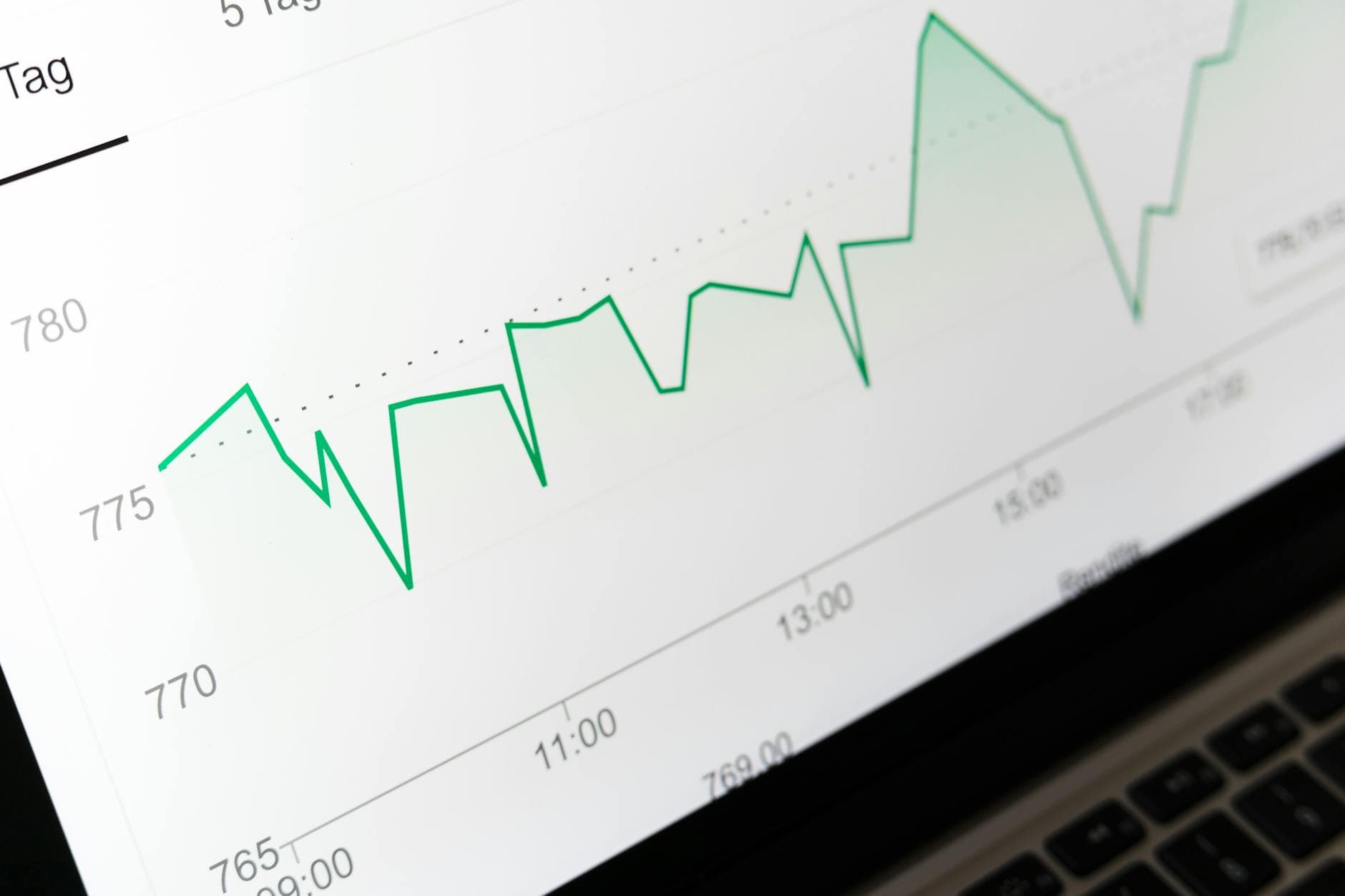 الاقتصاد الرقمي العربي بالأرقام — من التحول إلى القوة الاستهلاكية