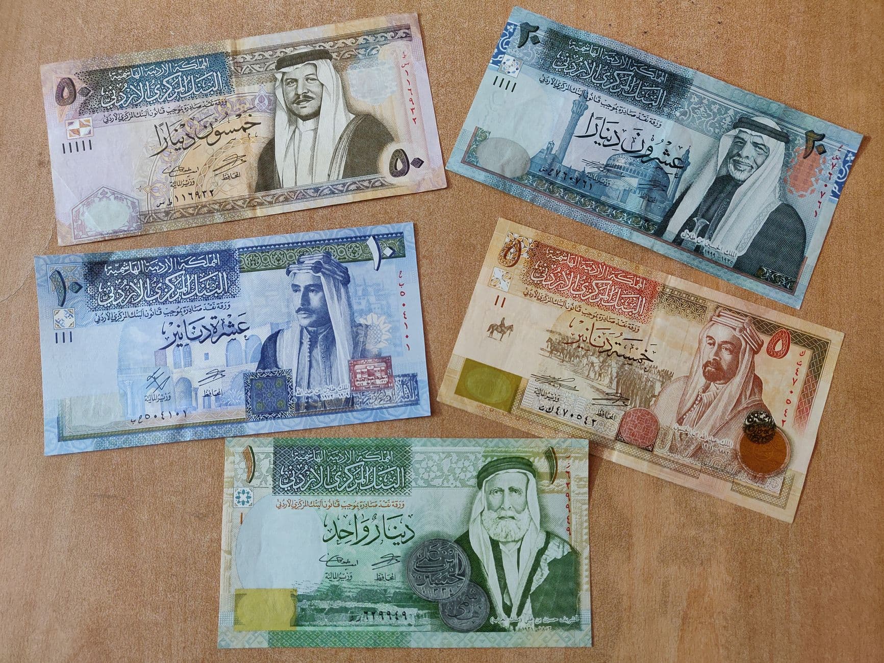 أكثر 10 دول عربية امتلاكاً للاحتياطيات الأجنبية 2024